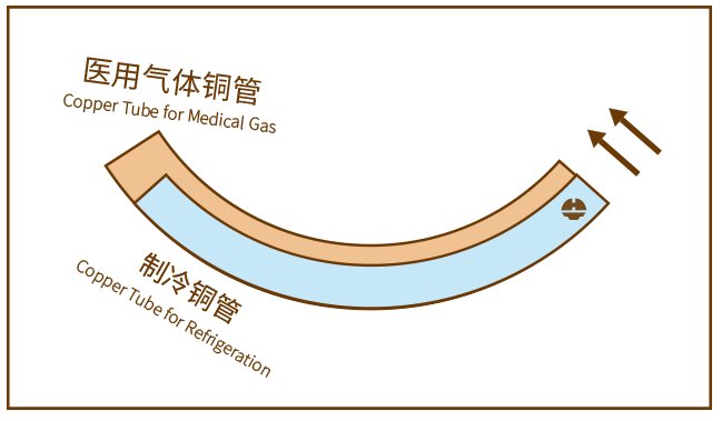首页| PP电子游戏中国区官方网站