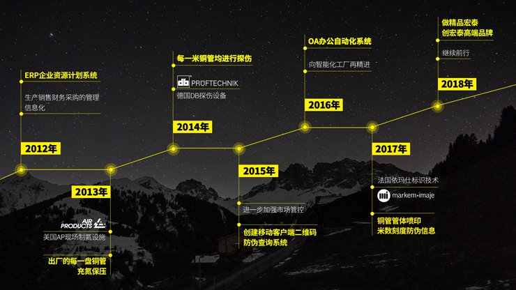 首页| PP电子游戏中国区官方网站