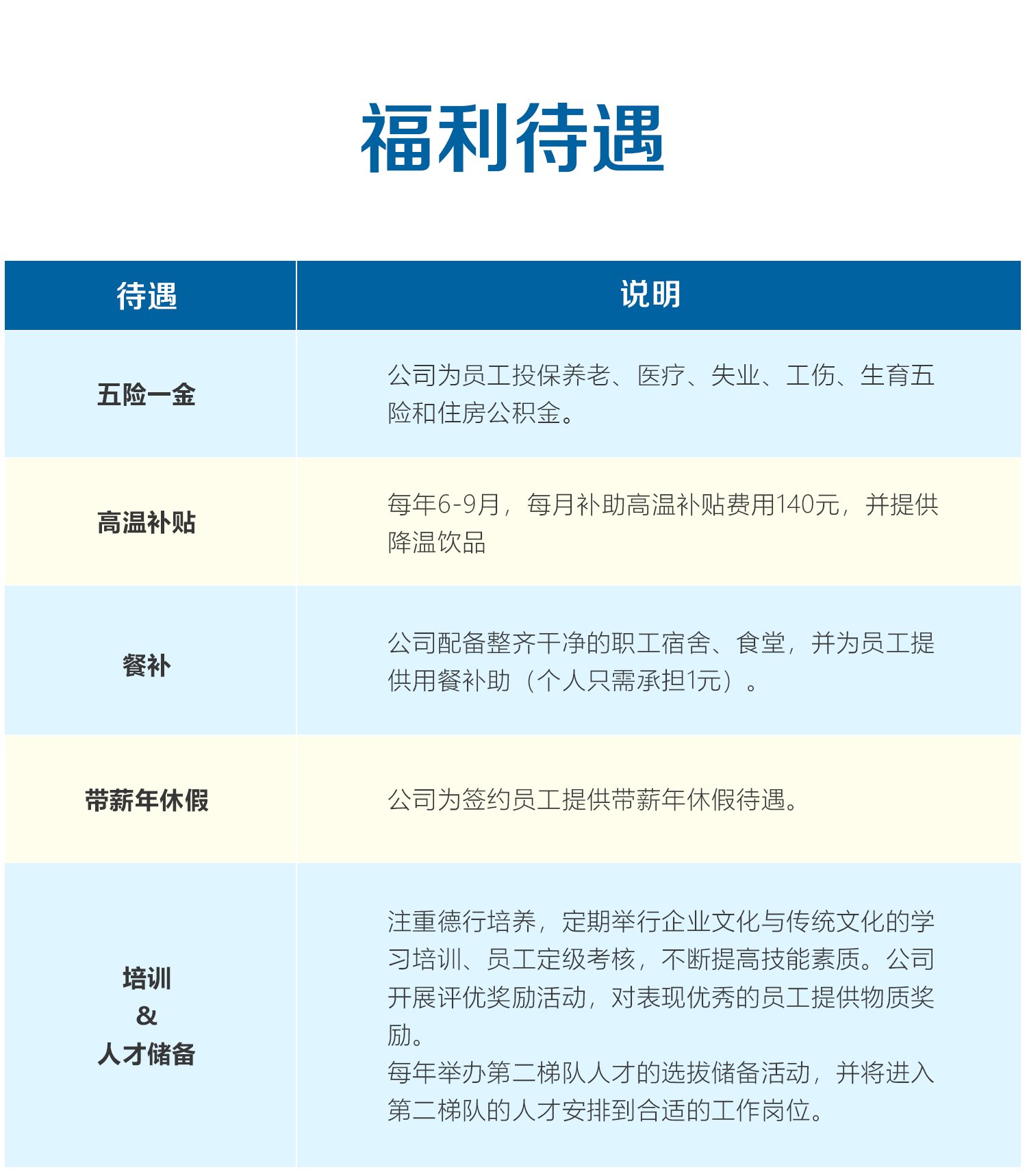 首页| PP电子游戏中国区官方网站