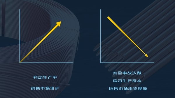首页| PP电子游戏中国区官方网站