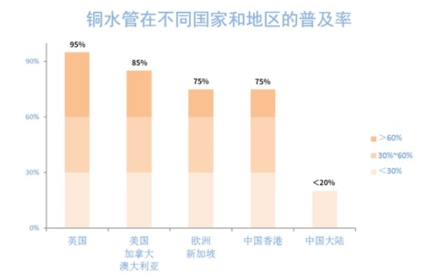 首页| PP电子游戏中国区官方网站