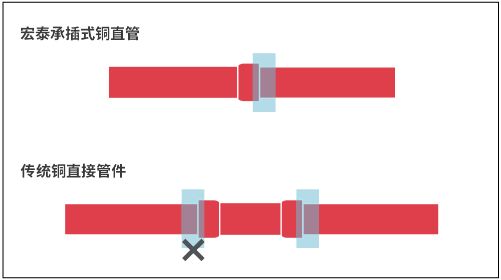 首页| PP电子游戏中国区官方网站