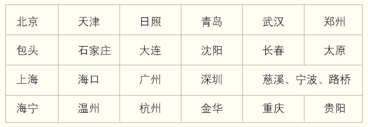 首页| PP电子游戏中国区官方网站