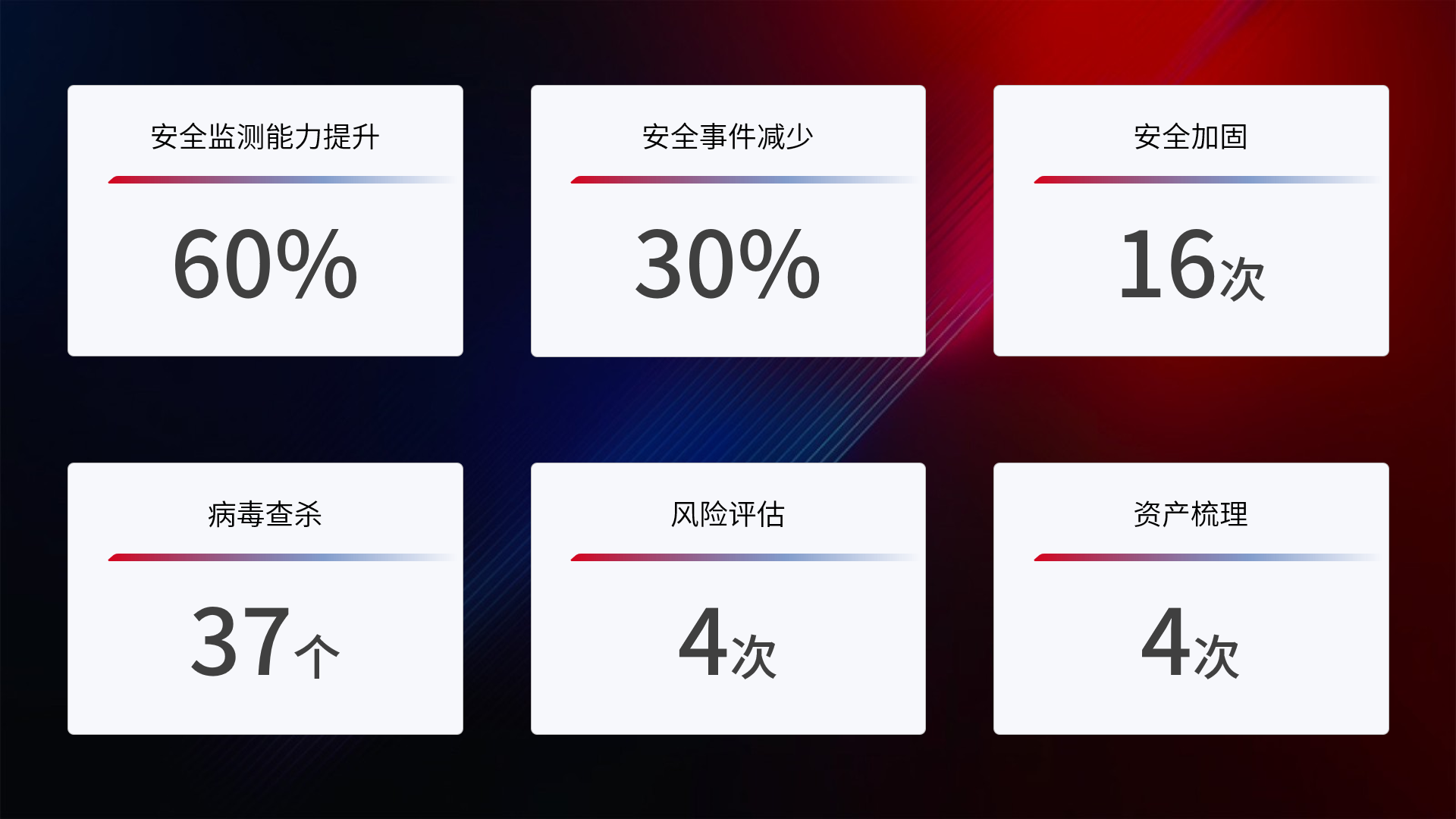 AG贵宾会·(中国游)集团首页