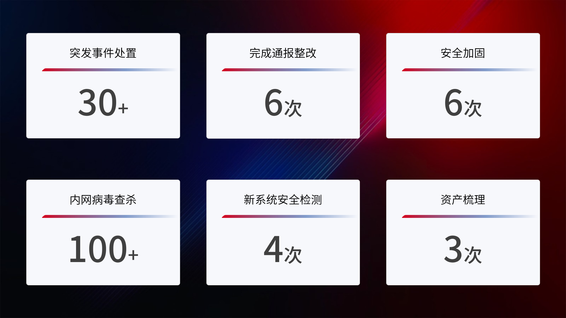 AG贵宾会·(中国游)集团首页