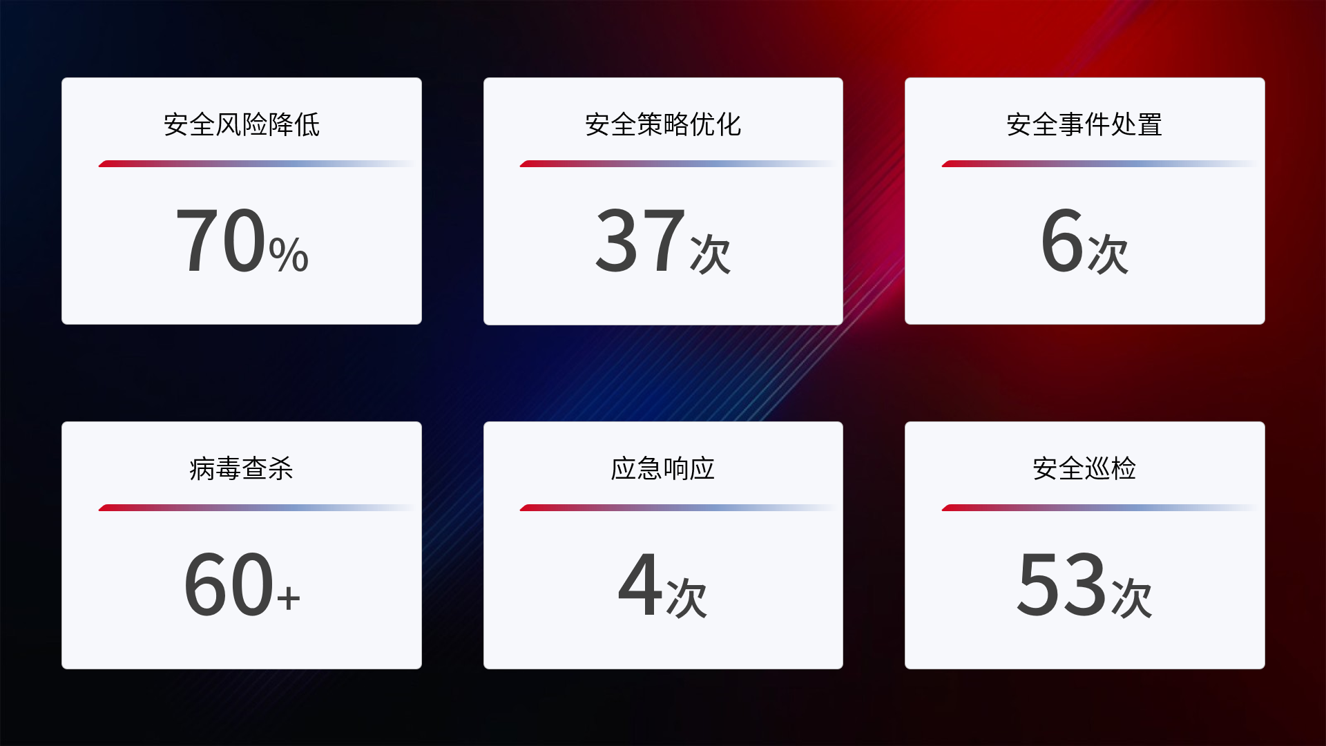 AG贵宾会·(中国游)集团首页