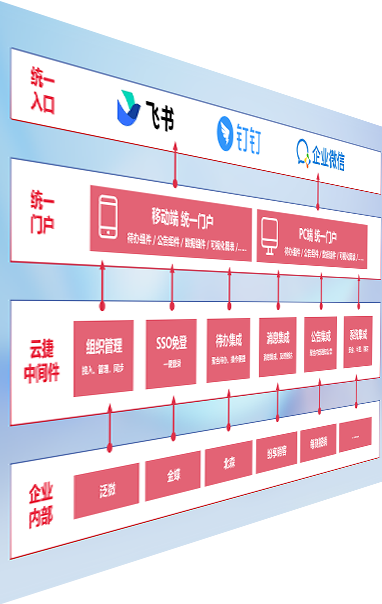 AG贵宾会·(中国游)集团首页