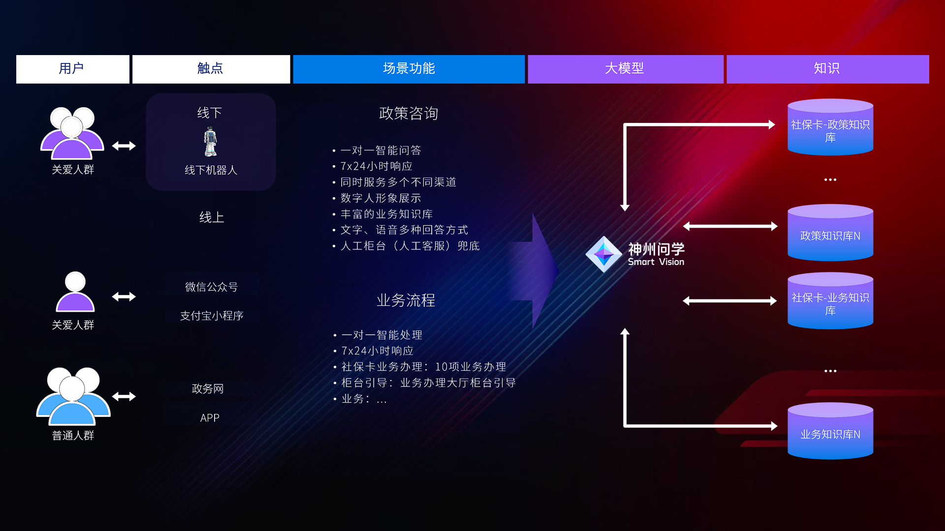 AG贵宾会·(中国游)集团首页