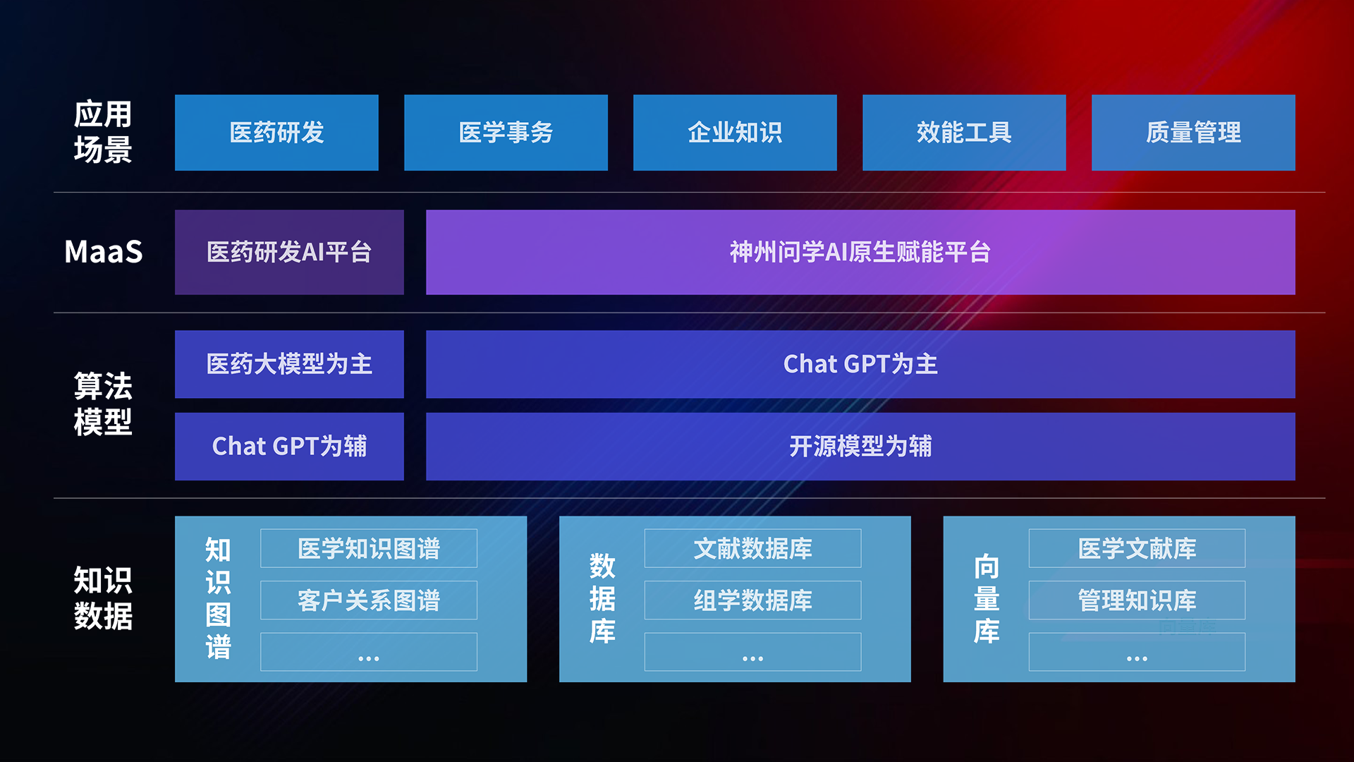 AG贵宾会·(中国游)集团首页