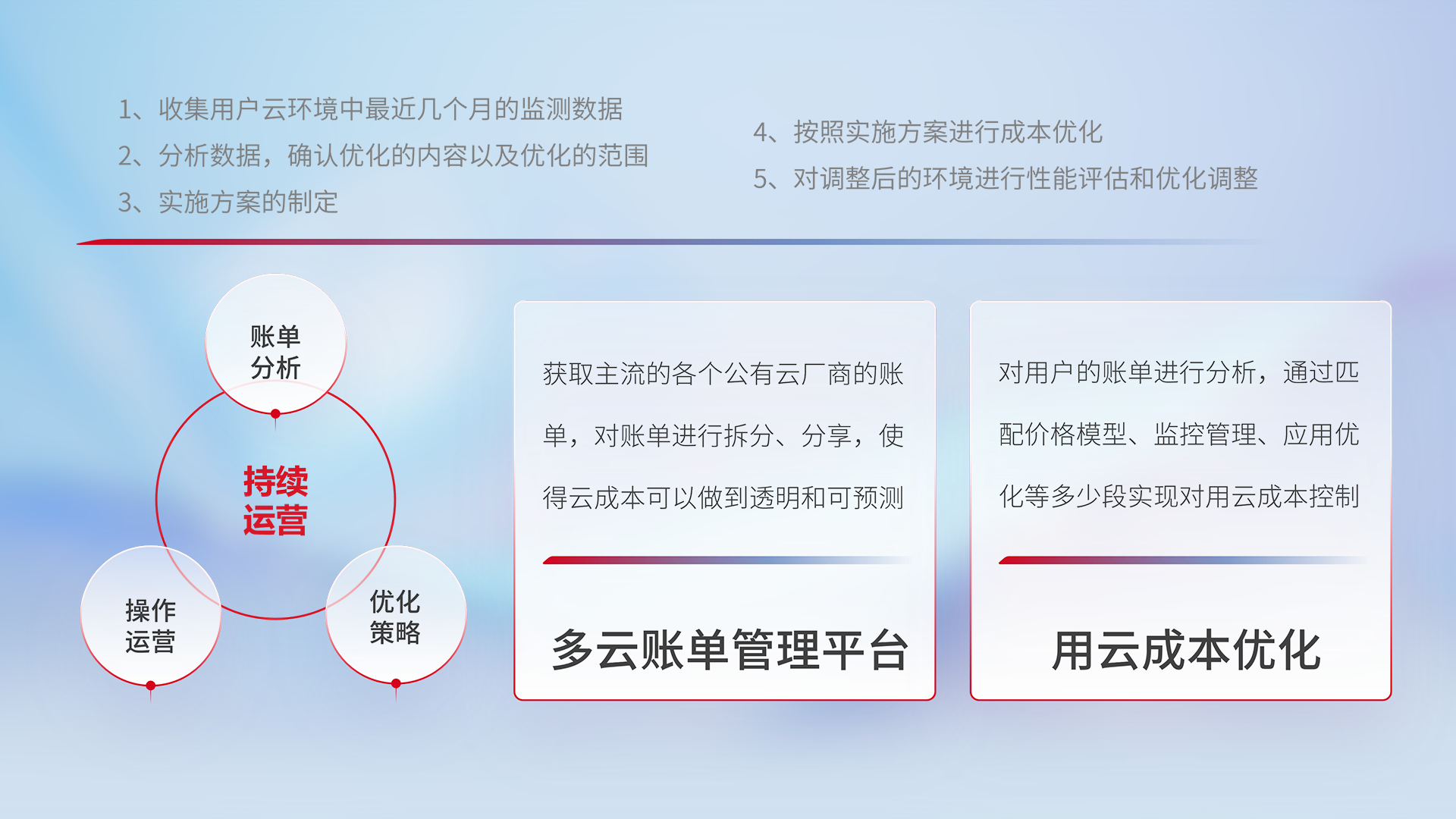 AG贵宾会·(中国游)集团首页