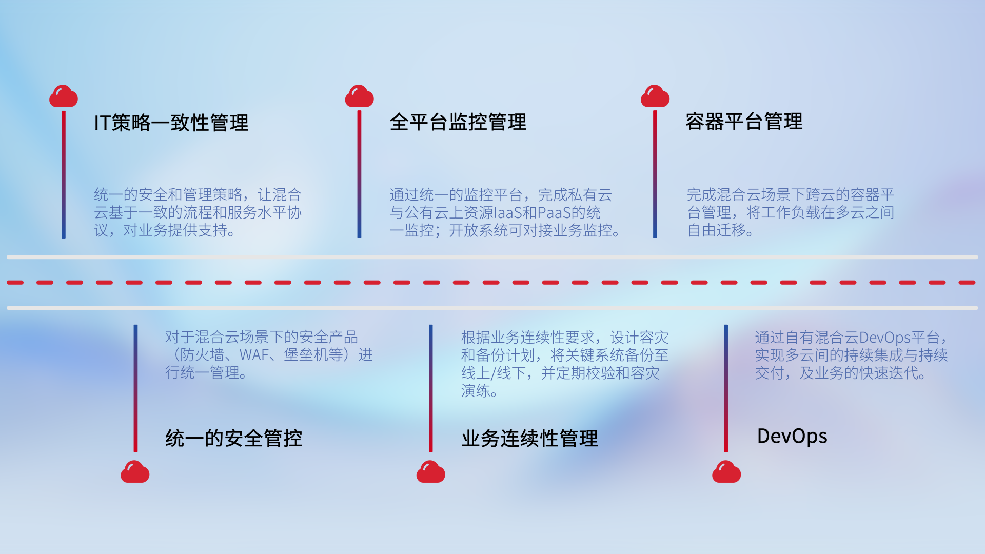 AG贵宾会·(中国游)集团首页