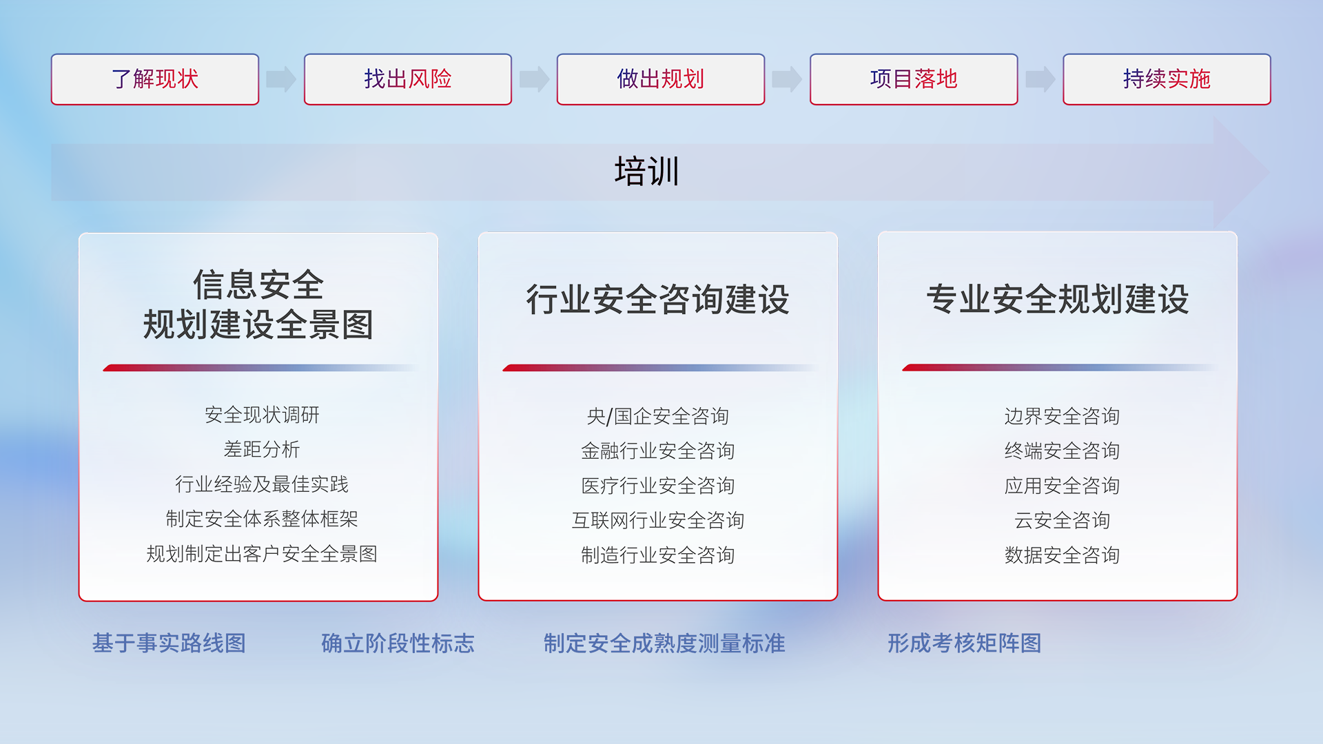 AG贵宾会·(中国游)集团首页