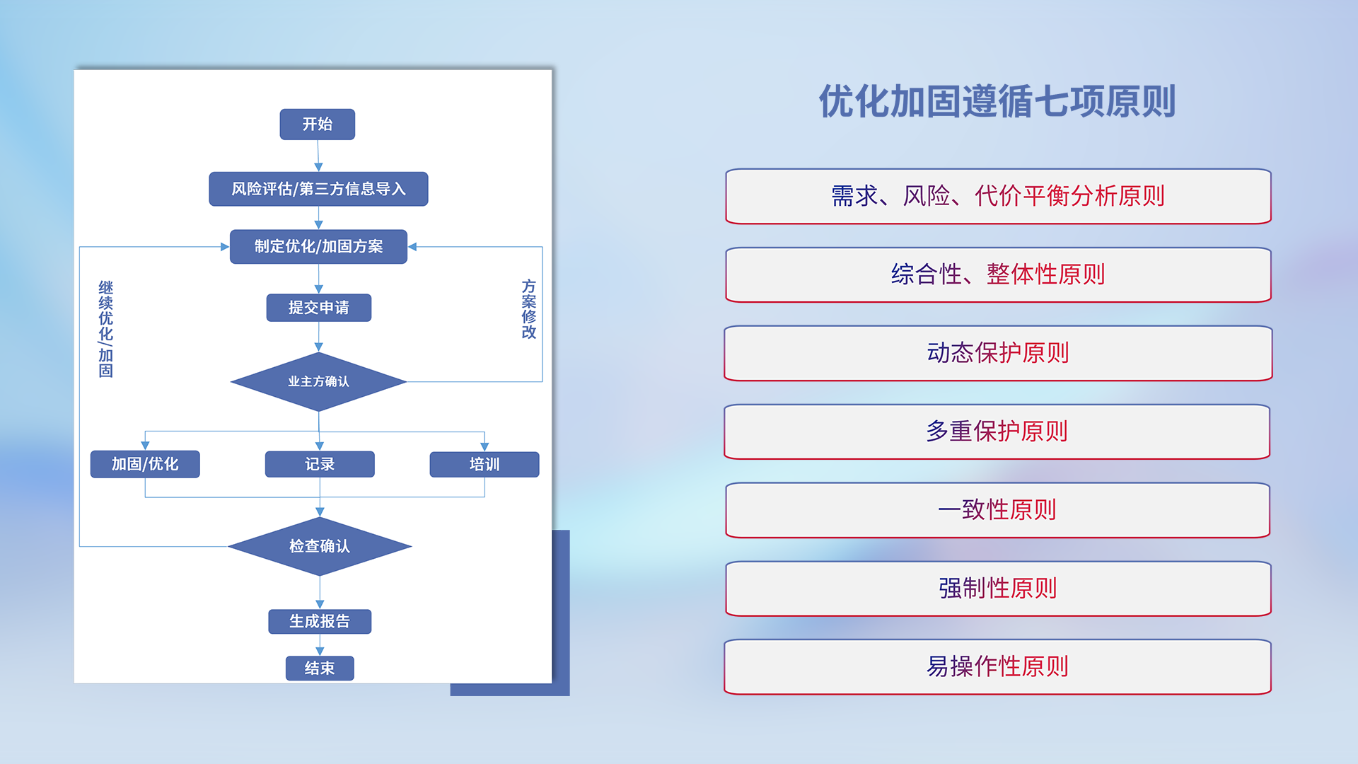 AG贵宾会·(中国游)集团首页