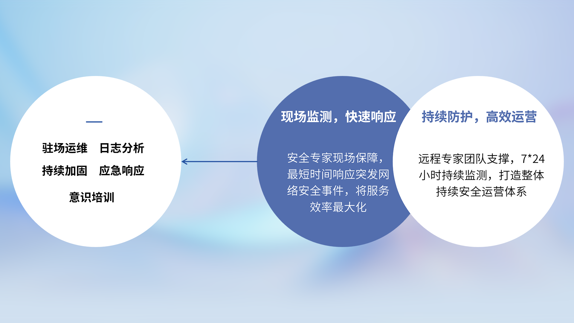 AG贵宾会·(中国游)集团首页