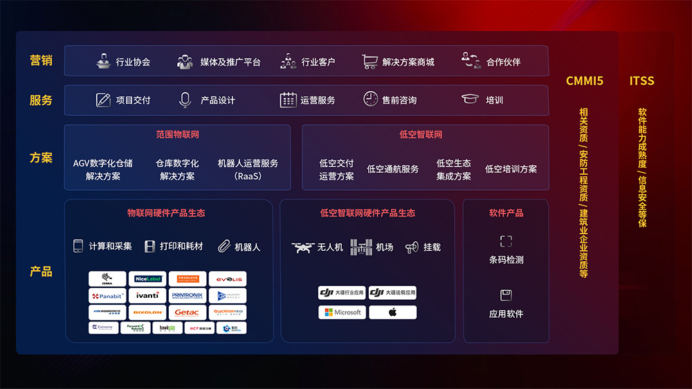AG贵宾会·(中国游)集团首页