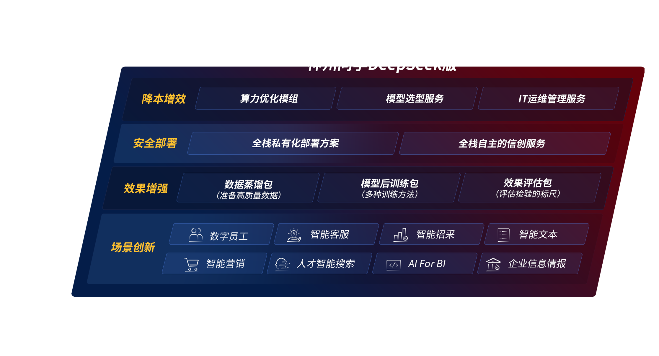 AG贵宾会·(中国游)集团首页