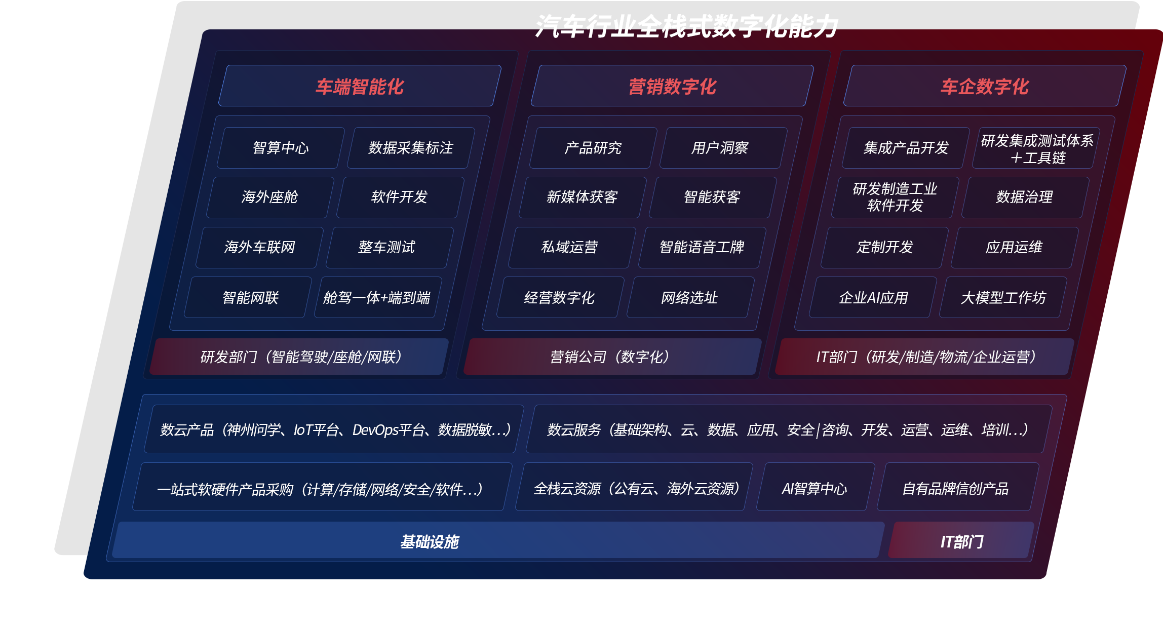 AG贵宾会·(中国游)集团首页